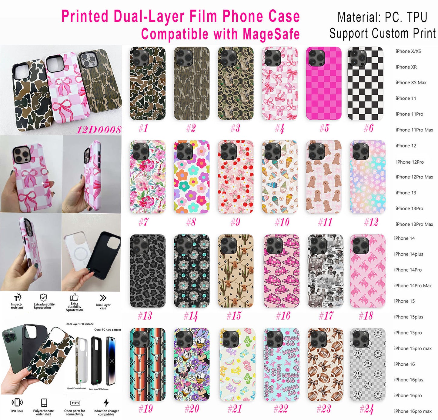 Custom Printed Dual-Layer Film iPhone Case